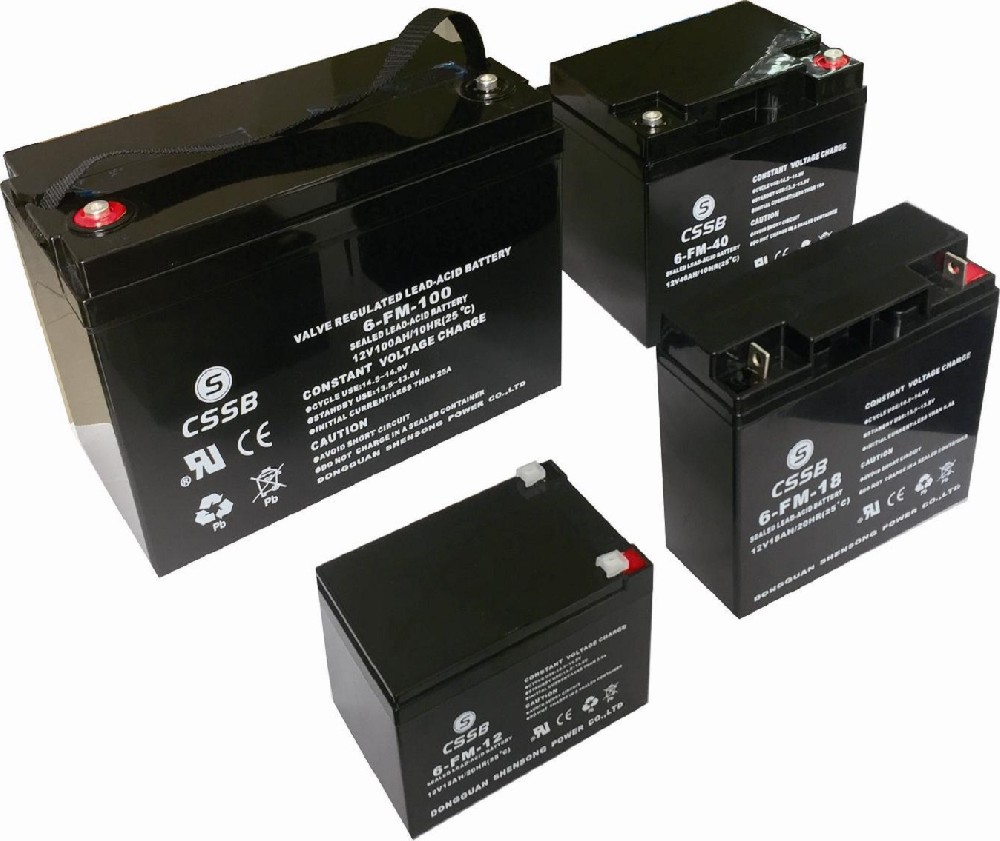 6-FM-HR高倍率系列